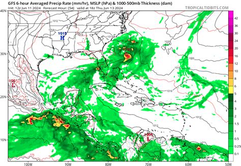 gfs tropical tidbits